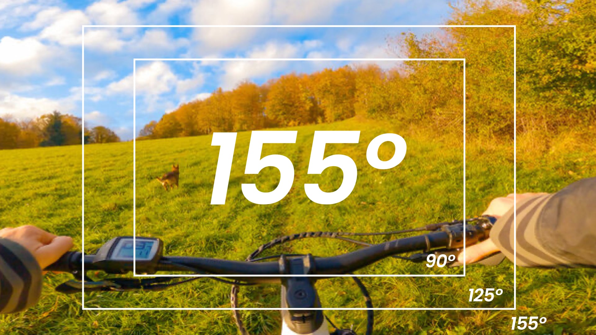 155°-Sichtfeld - Mehr in jedem Moment sehen