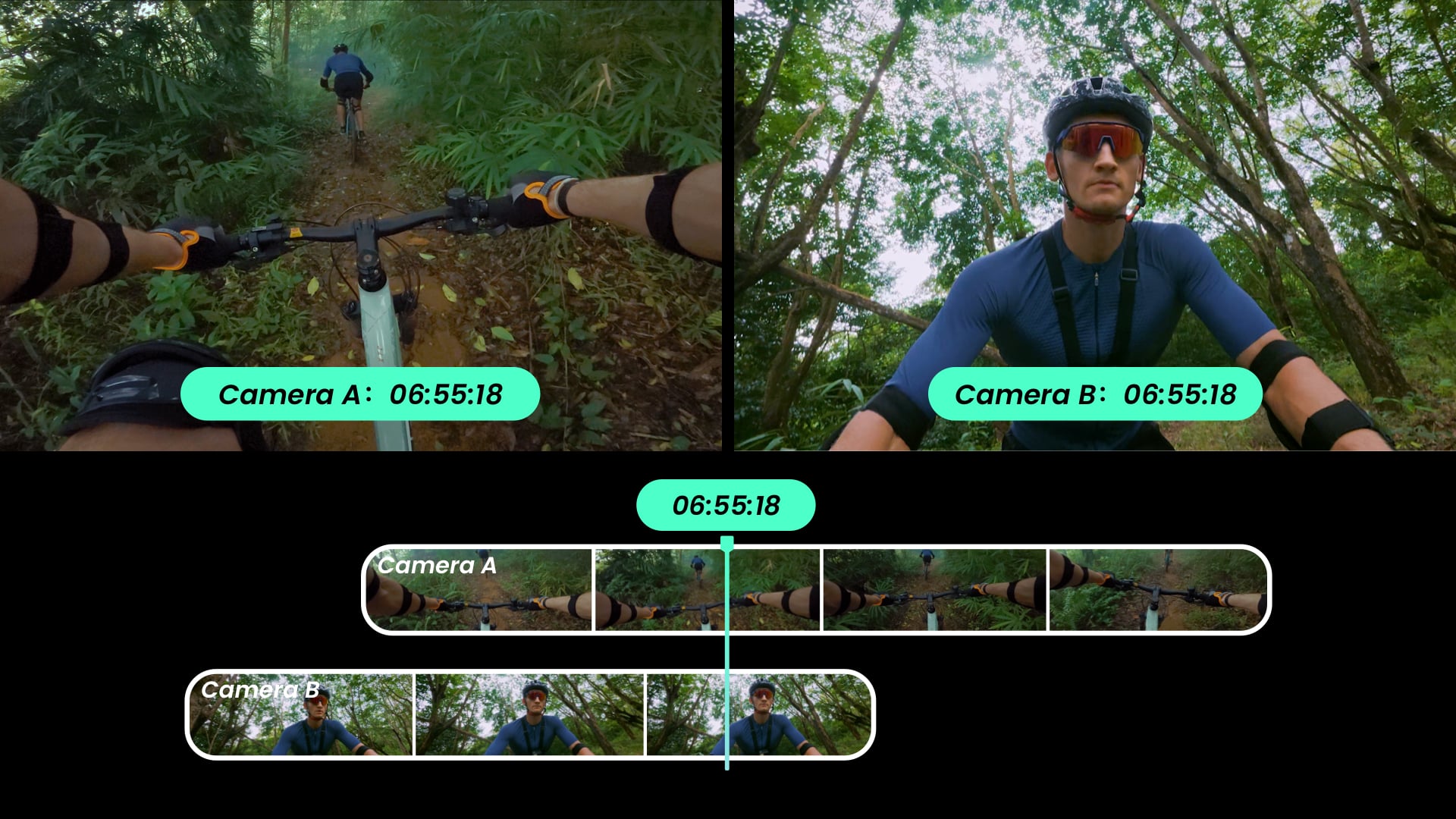 TIMECODE - Smarter Sync for Editing