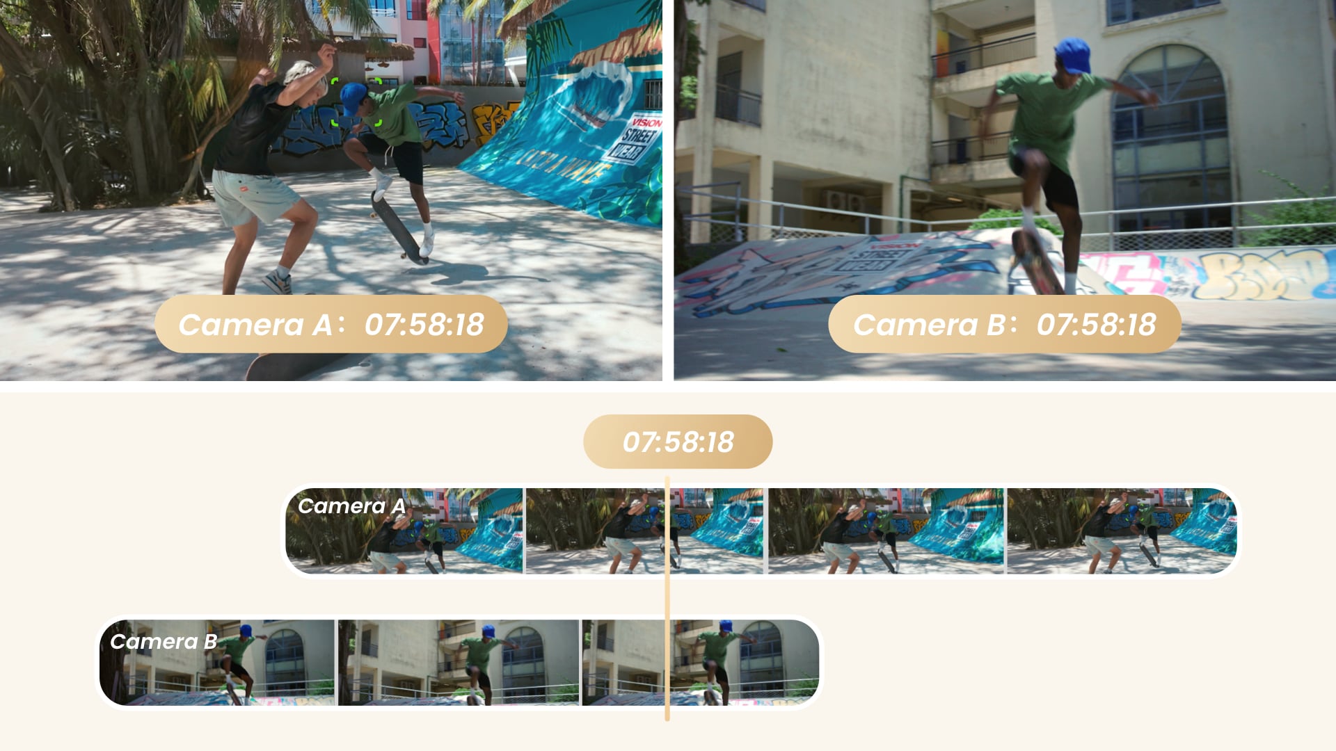 TIMECODE SYNC - Sync Faster, Edit Smarter